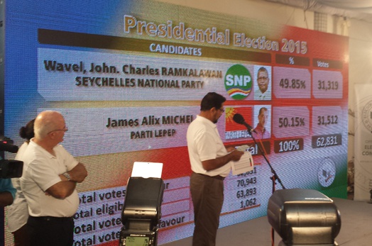 President James Michel has been re-elected for third term